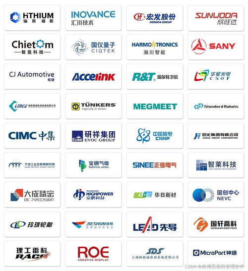 上海人民電器廠攜手奧博思PowerProject，打造先進制造數(shù)字化項目管理平臺
