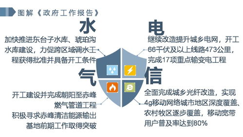 以持續(xù)改善基礎(chǔ)條件為核心，增強(qiáng)經(jīng)濟(jì)社會(huì)發(fā)展后勁——論社會(huì)經(jīng)濟(jì)咨詢服務(wù)的戰(zhàn)略支撐作用