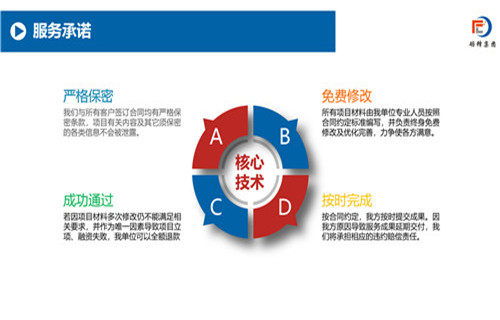 長(zhǎng)春社會(huì)穩(wěn)定風(fēng)險(xiǎn)評(píng)估報(bào)告在節(jié)能工程單位中的社會(huì)經(jīng)濟(jì)咨詢服務(wù)價(jià)值與應(yīng)用