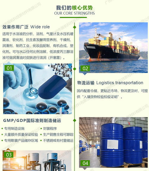 展帆科技新材料 專業提供食品級甘油與節能管理服務，立足紹興，服務全國